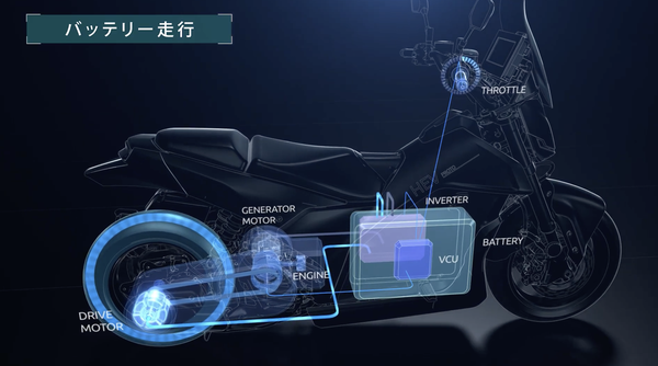 Yamaha -Serie Parallel Hybrid Electric Motorcycle